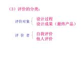 7 设计的评价与优化设计方案 课件-2021-2022学年高一苏教版(2019)通用技术必修《技术与设计1》