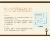 4.4创意的表达-【新教材】2021-2022学年地质版（2019）高中通用技术必修《技术与设计1》课件