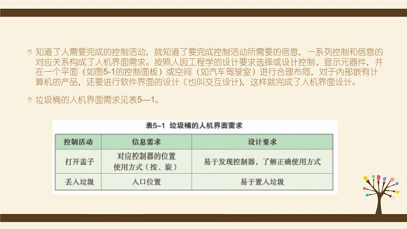 5.1 产品初步设计-【新教材】2021-2022学年地质版（2019）高中通用技术必修《技术与设计1》课件07