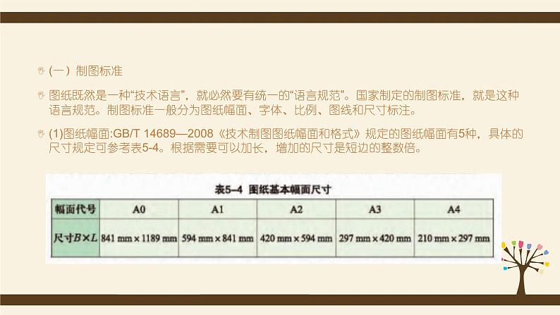 5.4设计的工程表达-【新教材】2021-2022学年地质版（2019）高中通用技术必修《技术与设计1》课件04