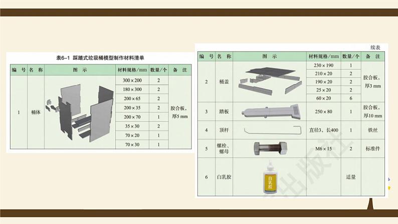 6.3模型的制作-【新教材】2021-2022学年地质版（2019）高中通用技术必修《技术与设计1》课件03