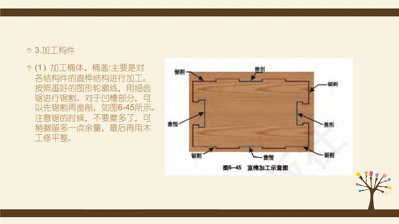 6.3模型的制作-【新教材】2021-2022学年地质版（2019）高中通用技术必修《技术与设计1》课件08