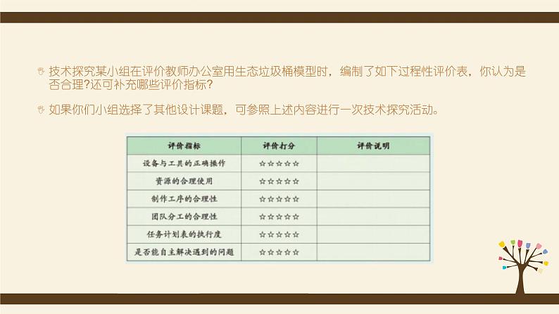 7.2评价、优化设计-【新教材】2021-2022学年地质版（2019）高中通用技术必修《技术与设计1》课件04