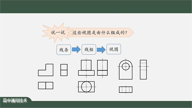 新苏教版通用技术 5.2 常见的技术图样 任务二 绘制简单形体的正等轴测图——三视图识读及简单形体正等轴测图的绘制 课件PPT第4页