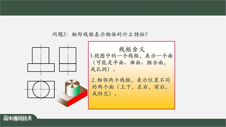 新苏教版通用技术 5.2 常见的技术图样 任务二 绘制简单形体的正等轴测图——三视图识读及简单形体正等轴测图的绘制 课件PPT第6页