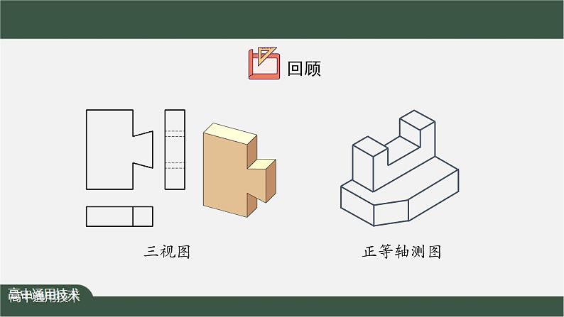 新苏教版通用技术 5.2 常见的技术图样 任务三 识读其他技术图样 课件PPT第2页