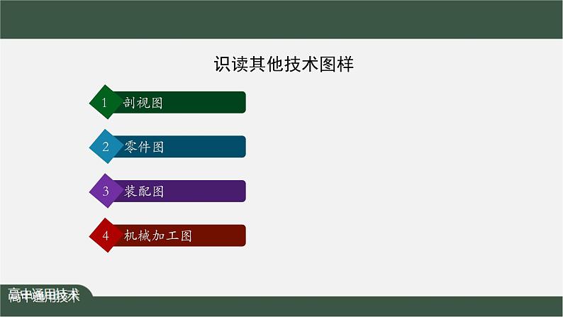 新苏教版通用技术 5.2 常见的技术图样 任务三 识读其他技术图样 课件PPT第3页