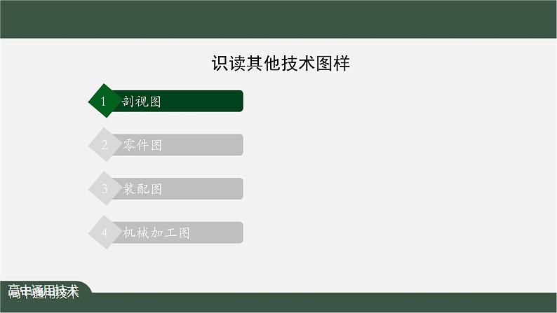 新苏教版通用技术 5.2 常见的技术图样 任务三 识读其他技术图样 课件PPT第4页