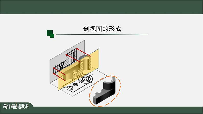 新苏教版通用技术 5.2 常见的技术图样 任务三 识读其他技术图样 课件PPT第7页