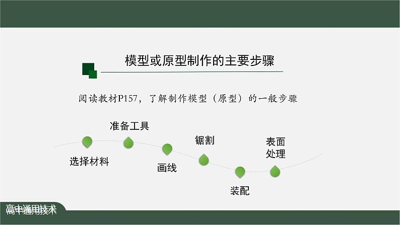 新苏教版通用技术 6.4 制作台灯模型或原型 PPT课件+内嵌视频03