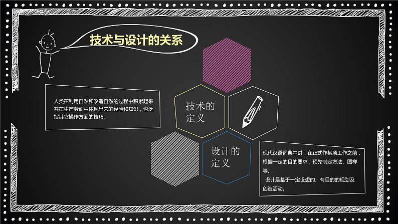 新苏教版通用技术 2.1 技术与设计的关系 PPT课件03