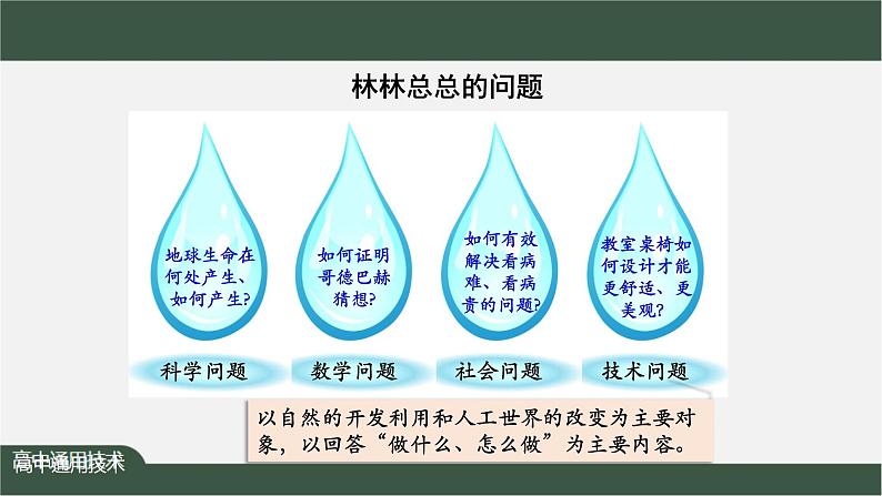 新苏教版通用技术 3.1 发现问题 课件 PPT课件+内嵌视频04