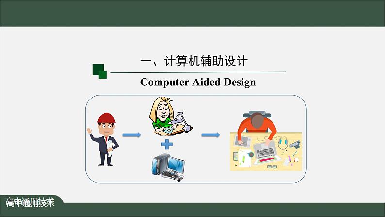 新苏教版通用技术 5.3 计算机辅助设计 课件PPT07