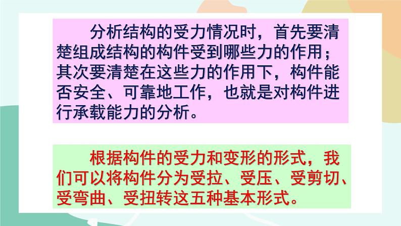 任务二 认识结构的受力 课件06