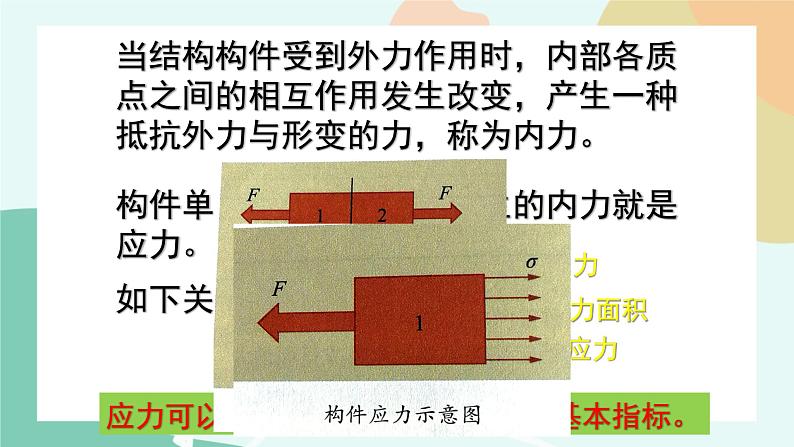 任务二  探析结构强度 课件06