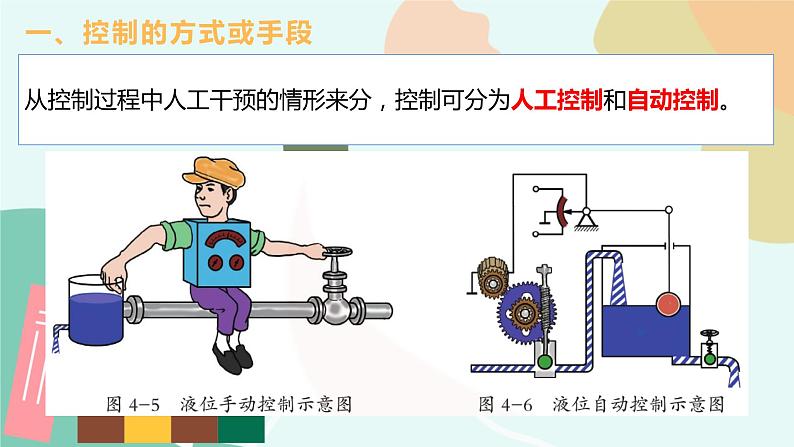 任务二  感知控制的应用 课件02