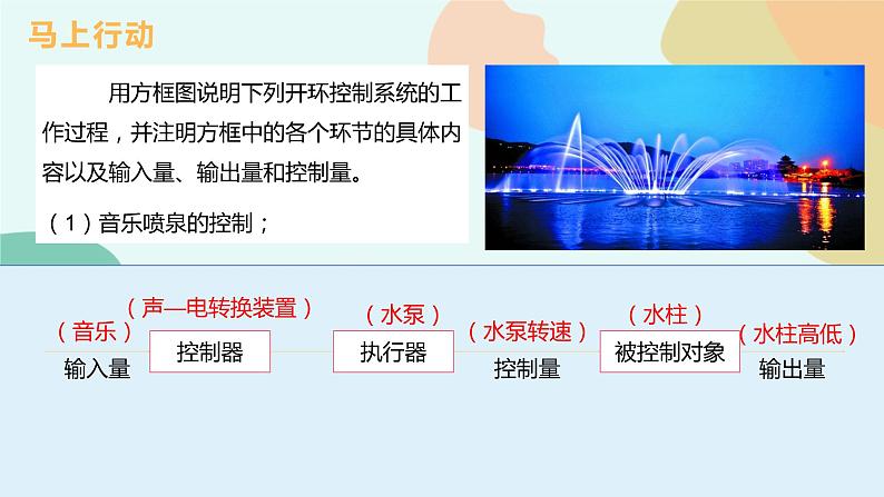 苏教版通用技术 技术与设计2 任务二  分析开环控制系统工作过程 课件第5页