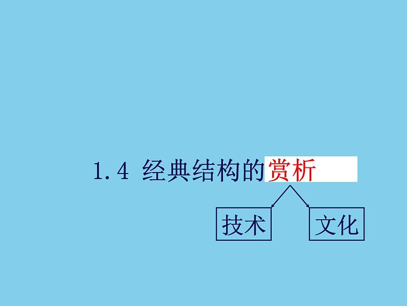 苏教版高中通用技术 必修2 1.4 经典结构的赏析-（课件）第4页