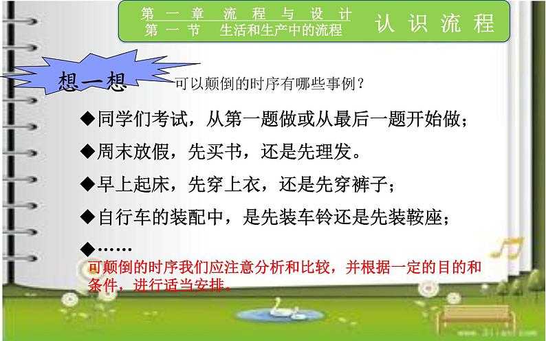 苏教版高中通用技术 必修2 2.1 生活和生产中的流程（课件）第7页