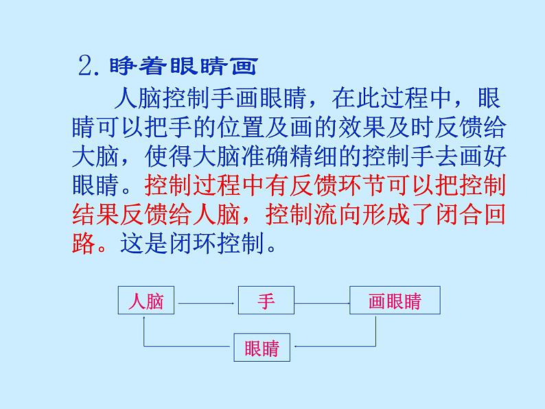 苏教版高中通用技术 必修2 4.3 反馈（课件）第6页