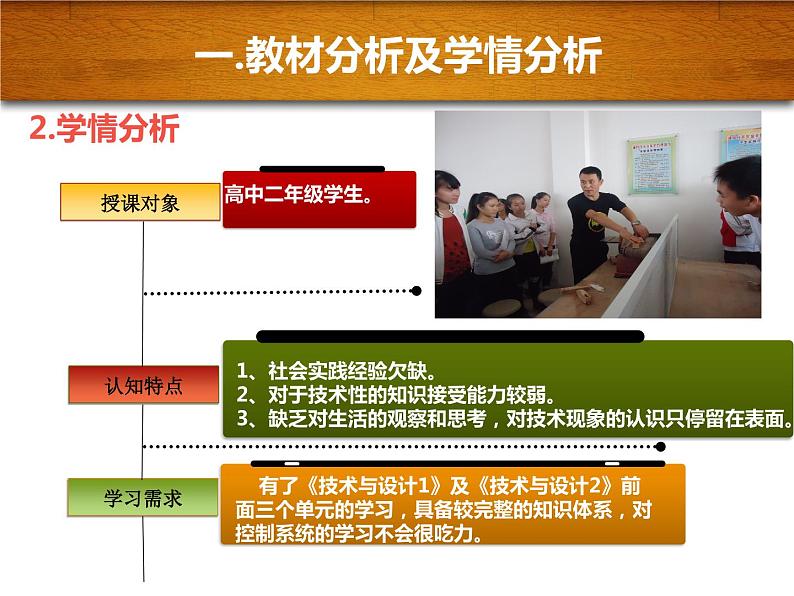 苏教版高中通用技术 必修2 4..2开环控制系统的工作过程（课件）第5页