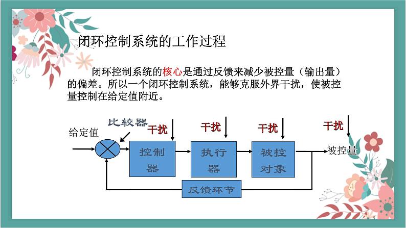 苏教版高中通用技术 必修2 4.3 干扰因素（课件）08