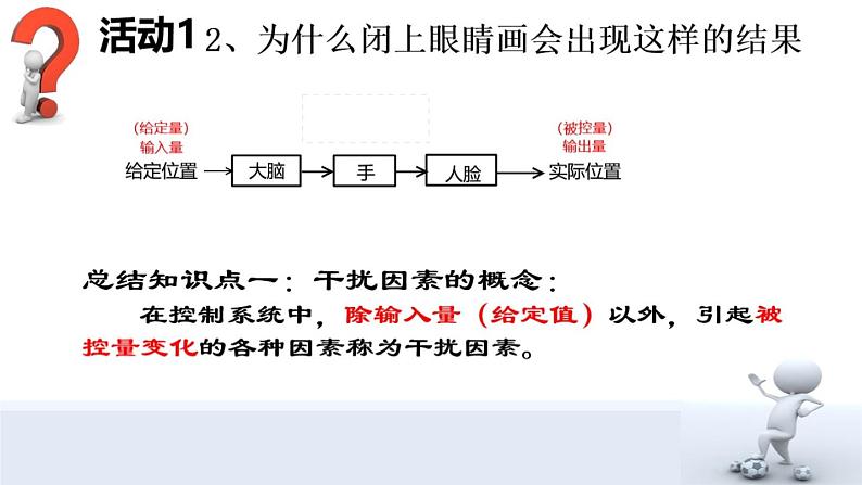 苏教版高中通用技术 必修2 4.3  闭环控制系统的干扰与反馈（希沃转换）（课件）04