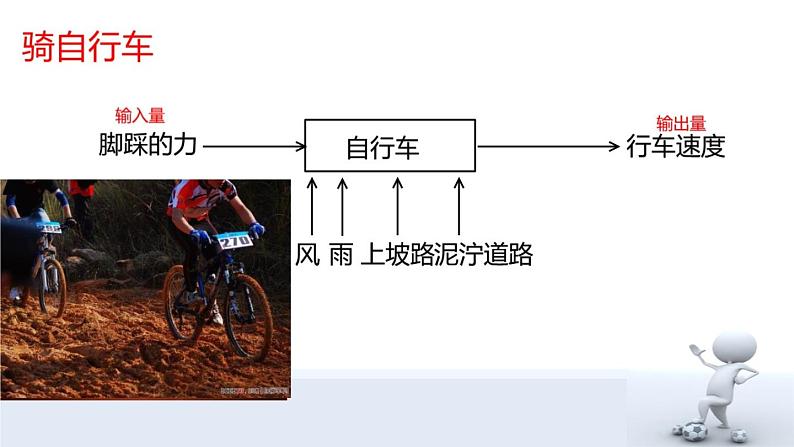 苏教版高中通用技术 必修2 4.3  闭环控制系统的干扰与反馈（希沃转换）（课件）05