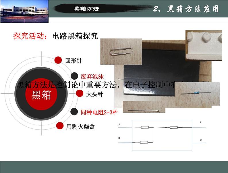 苏教版高中通用技术 必修2 4.3 黑箱方法（课件）第5页