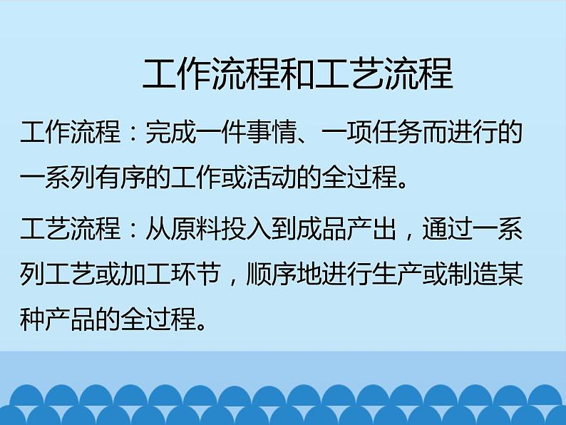 苏教版高中通用技术 必修2 2.1 生活和生产中的流程_（课件）第6页