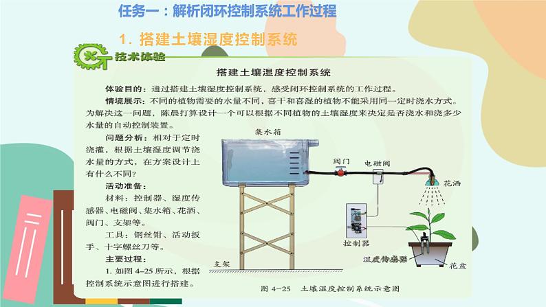 任务一 解析闭环控制系统工作过程 课件03