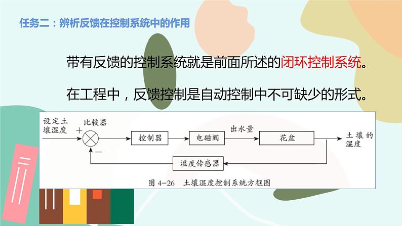 苏教版通用技术 技术与设计2 任务二 辨析反馈在控制系统中的作用 课件第4页