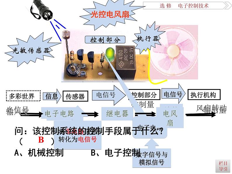 高中 通用技术 苏教版选修1电子控制技术一数字信号 课件02