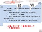 高中 通用技术 苏教版选修1电子控制技术一数字信号 课件