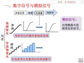 高中 通用技术 苏教版选修1电子控制技术一数字信号 课件