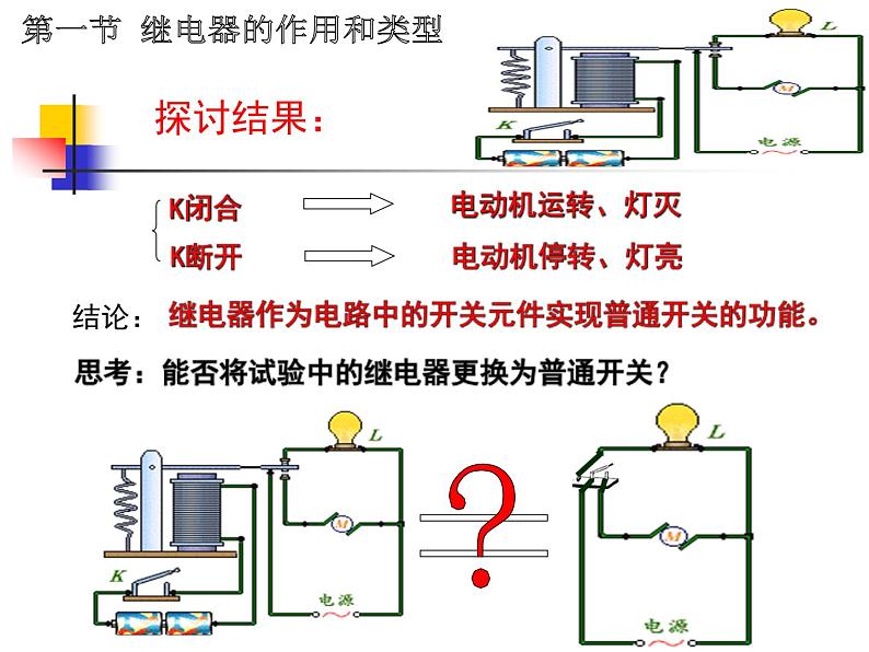 高中 通用技术 苏教版选修1电子控制技术一继电器的作用和类型 课件07