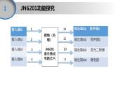 高中 通用技术 苏教版选修1电子控制技术一开换电子控制系统的设计和应用 1 课件