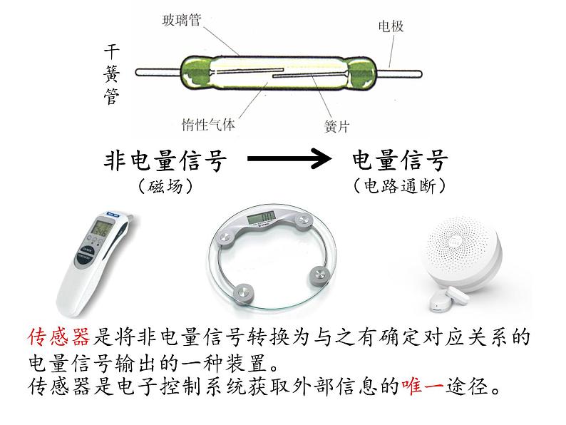 高中 通用技术 苏教版选修1电子控制技术一认识常见的传感器 课件第4页