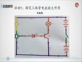 高中 通用技术 苏教版选修1电子控制技术一电子控制技术与电子控制系统 课件