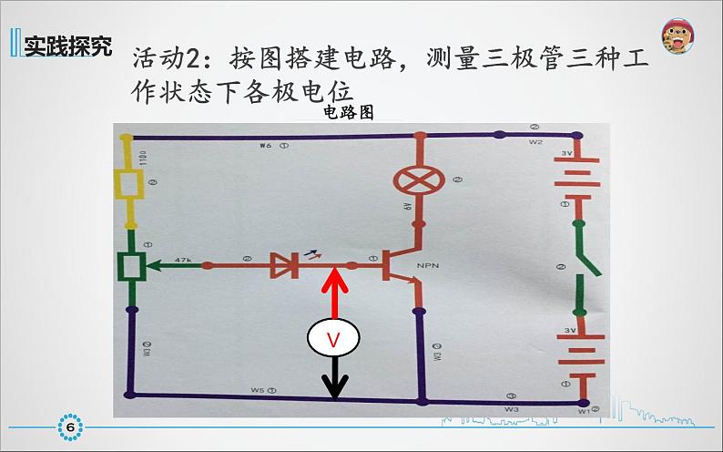 高中 通用技术 苏教版选修1电子控制技术一电子控制技术与电子控制系统 课件07