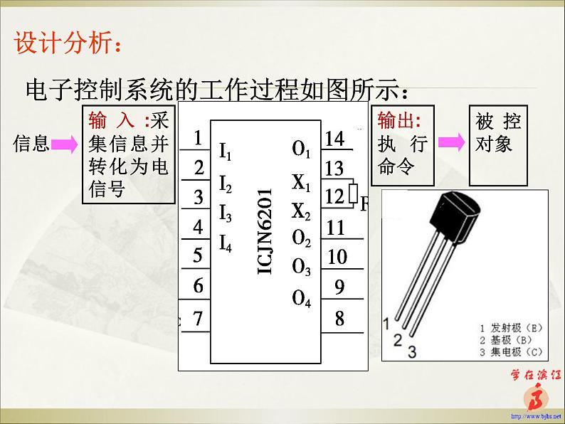 高中 通用技术 苏教版选修1电子控制技术一开换电子控制系统的设计和应用 课件05