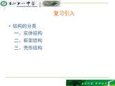高中 通用技术 粤科版必修2 二结构的强度 课件