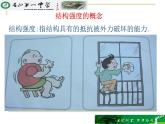 高中 通用技术 粤科版必修2 二结构的强度 课件