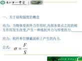 高中 通用技术 粤科版必修2 二结构的强度 课件
