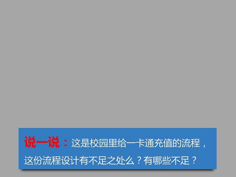 高中 通用技术 粤科版必修2 一流程 课件03