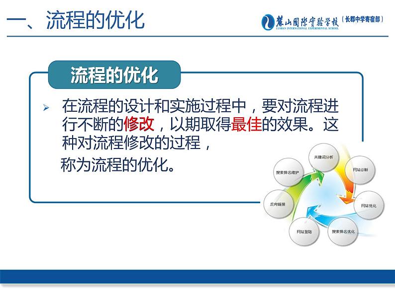 高中 通用技术 粤科版必修2 一流程 课件04