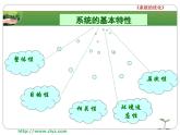 高中 通用技术 粤科版必修2 一系统优化的意义 课件