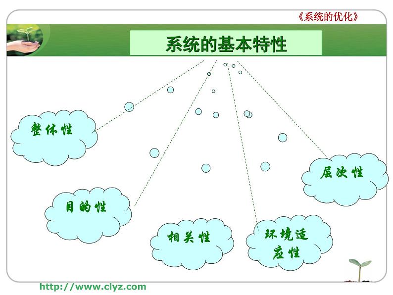 高中 通用技术 粤科版必修2 一系统优化的意义 课件第5页