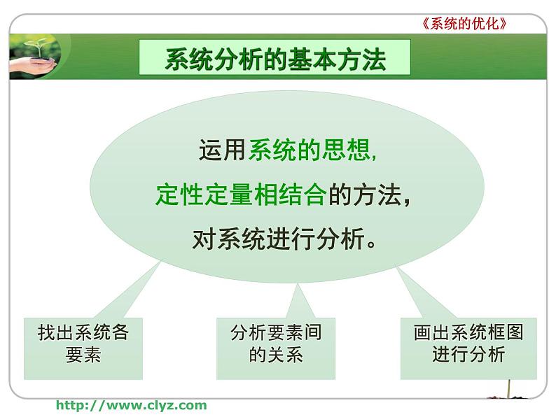 高中 通用技术 粤科版必修2 一系统优化的意义 课件第6页