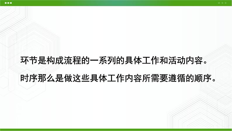 新粤科版通用技术必修二 2.2 流程的组成与描述 课件PPT第6页